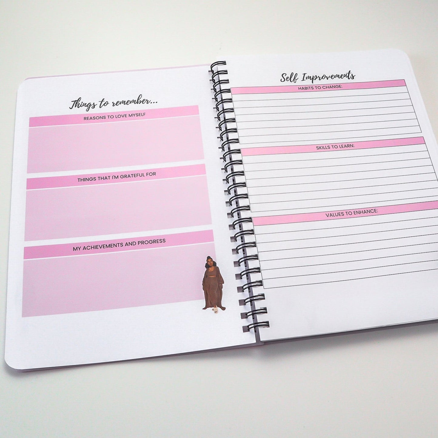 'Visualise' Notebook